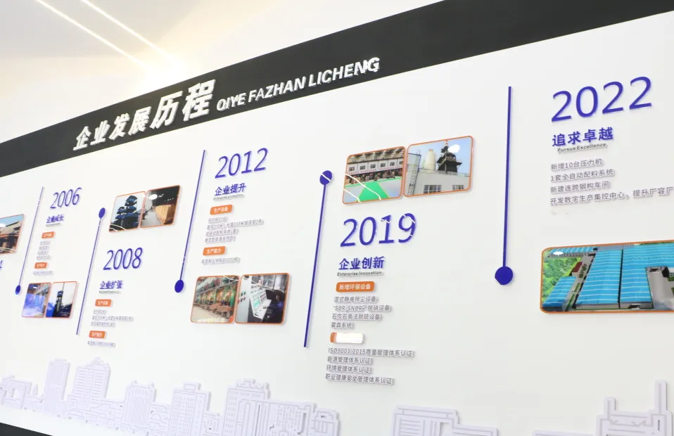 2025蛇年献词 | 科瑞耐材，扬帆再起航！